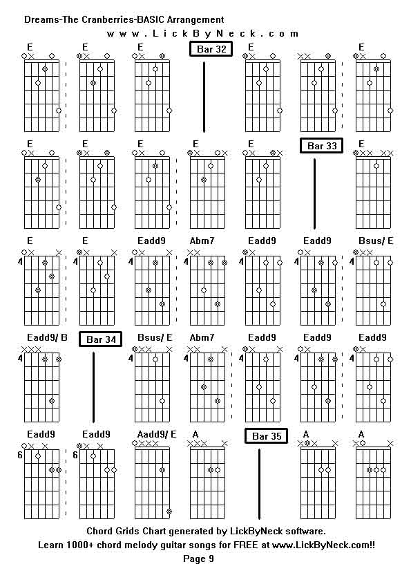 Chord Grids Chart of chord melody fingerstyle guitar song-Dreams-The Cranberries-BASIC Arrangement,generated by LickByNeck software.